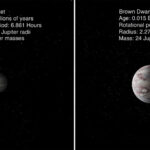 Segredo da formação dos mundos pode distinguir planetas de estrelas fracassadas