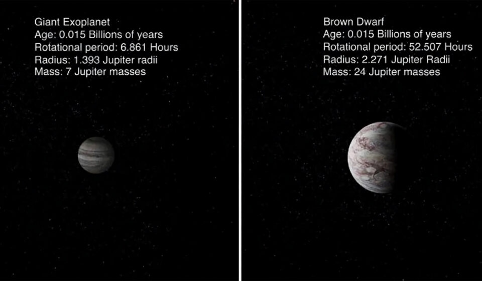 Segredo da formação dos mundos pode distinguir planetas de estrelas fracassadas